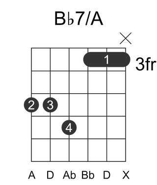 Bb7/A