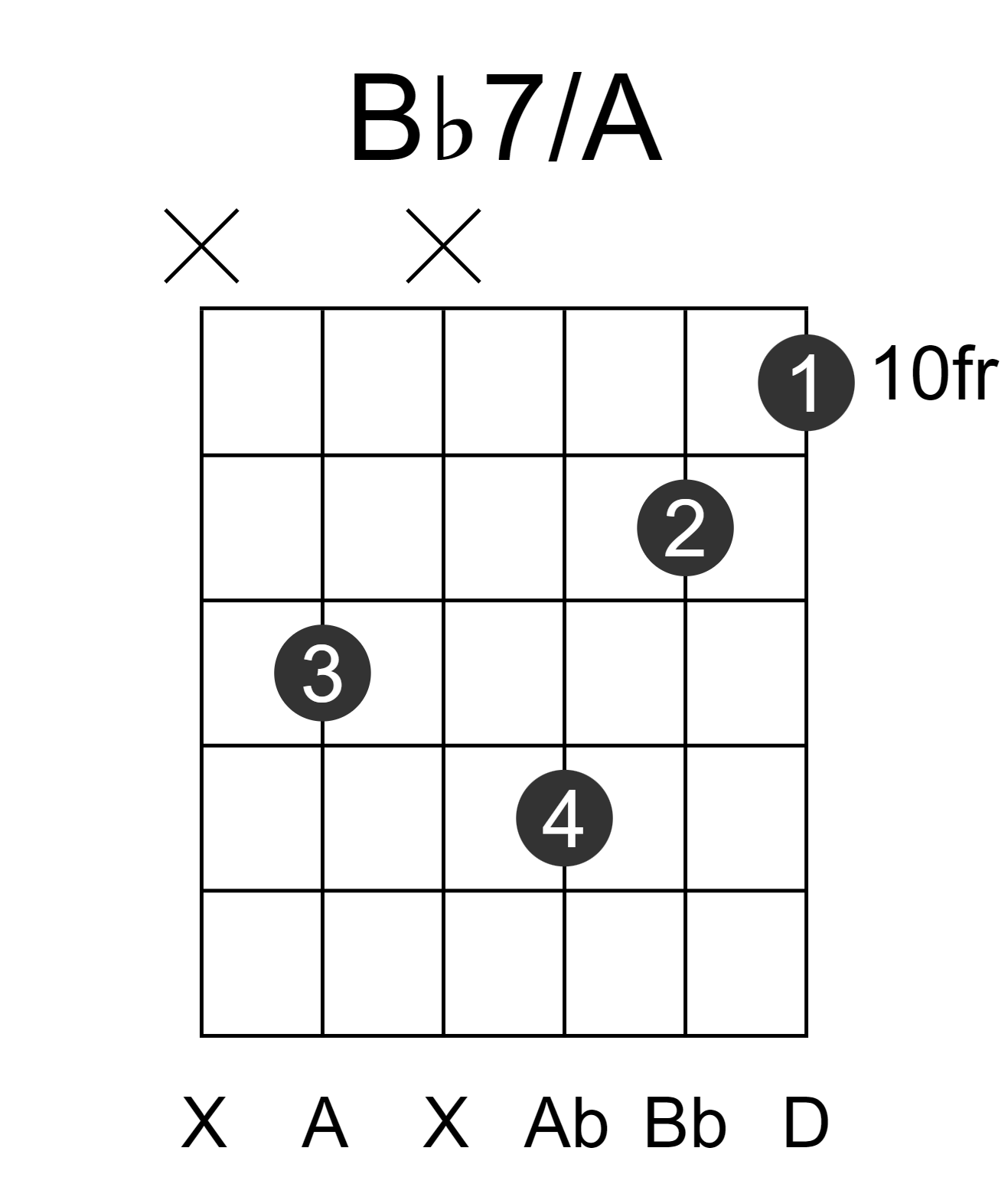 Bb7/A