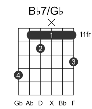 Bb7/Gb