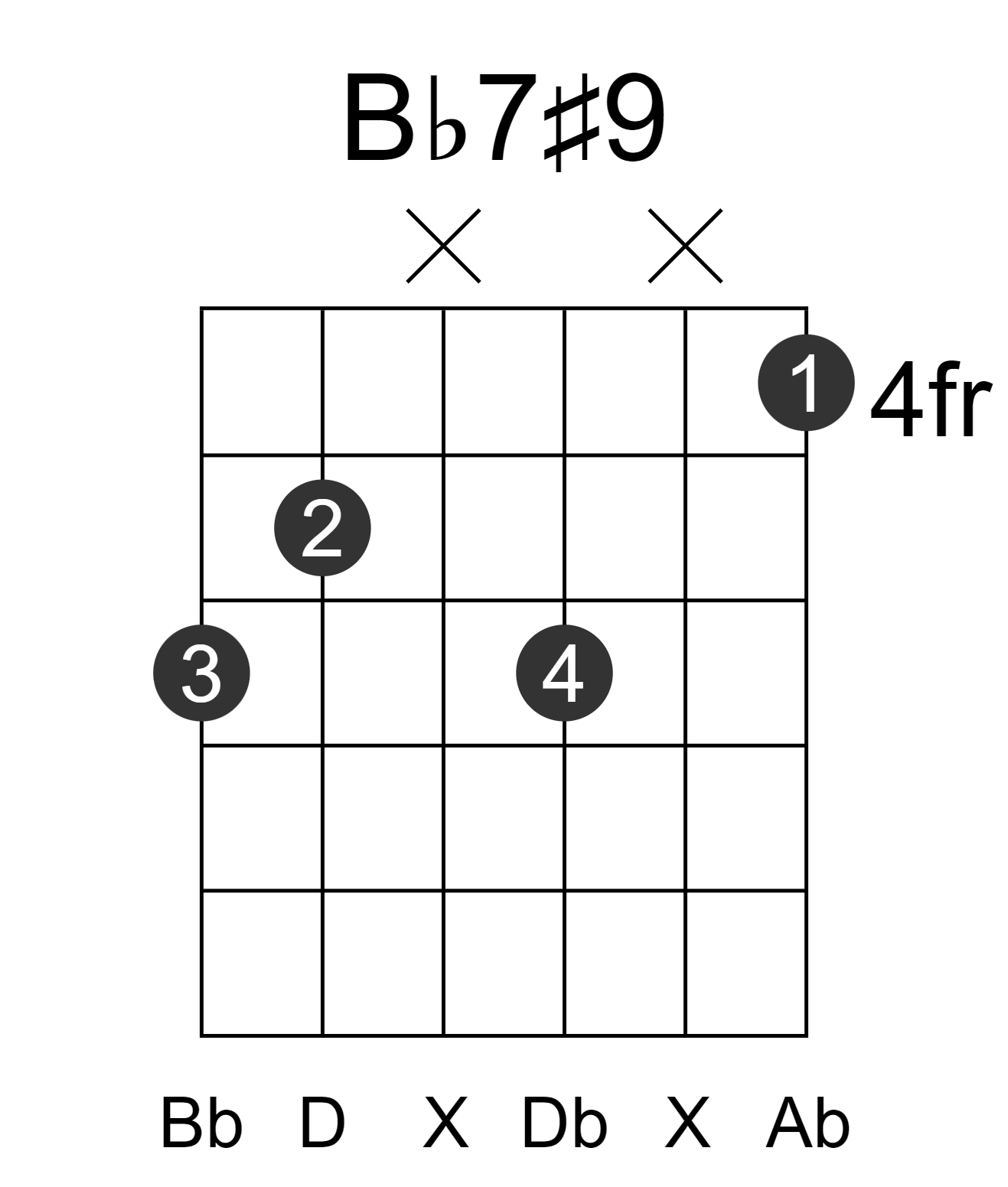 Bb7#9