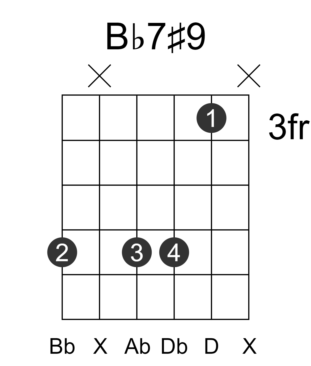 Bb7#9
