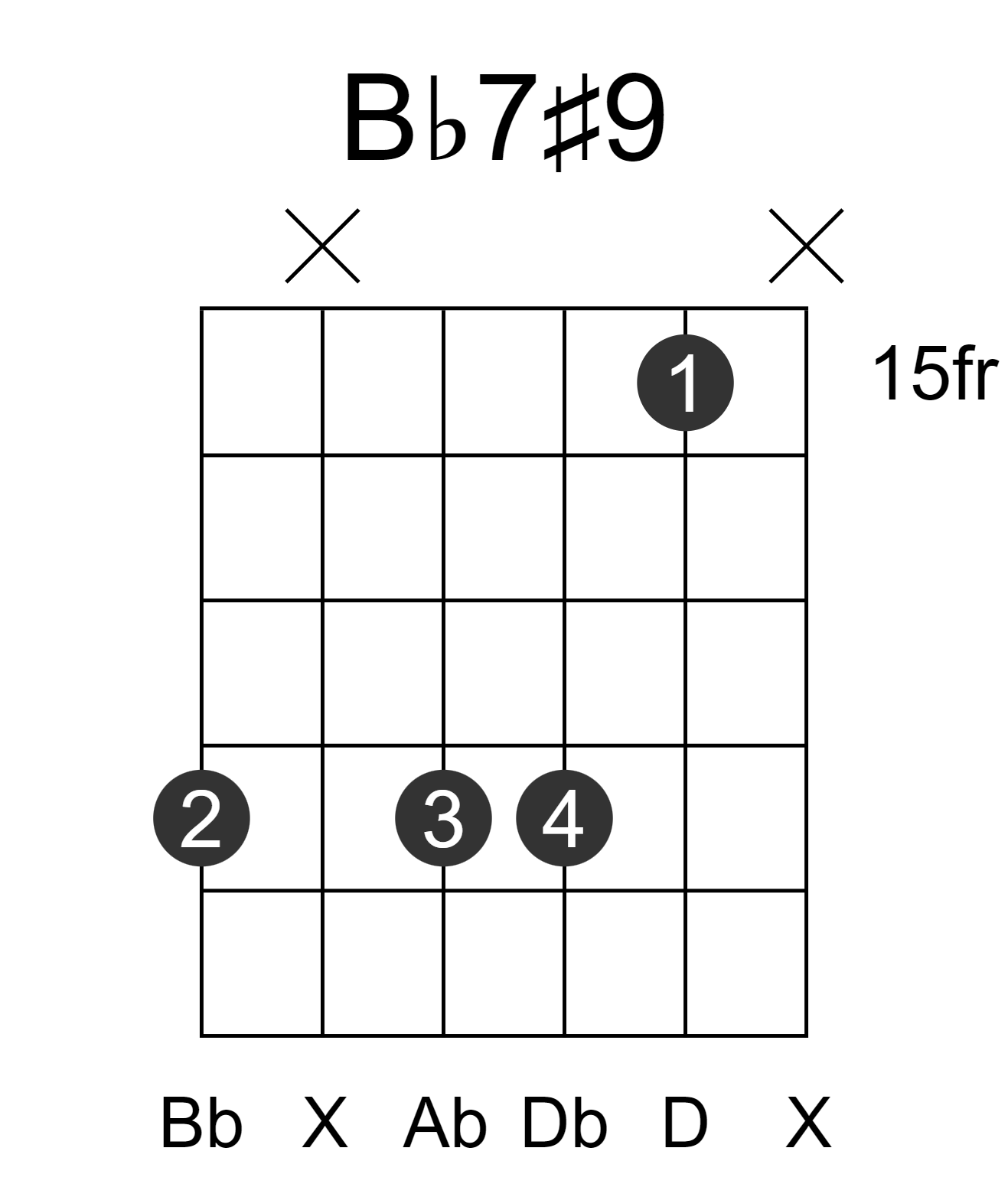 Bb7#9