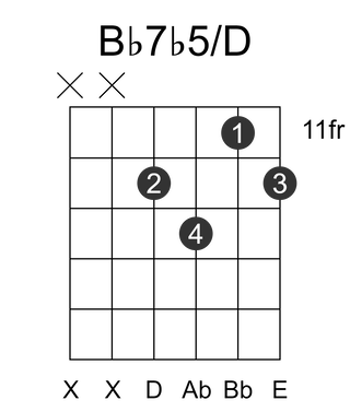Bb7b5/D