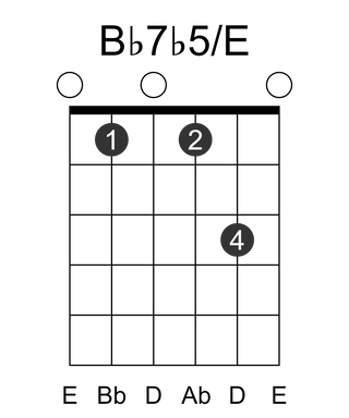 Bb7b5/E