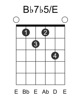 Bb7b5/E