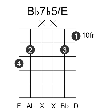 Bb7b5/E