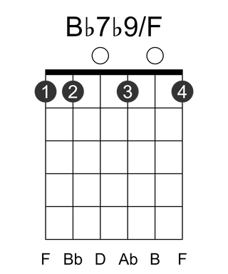 Bb7b9/F