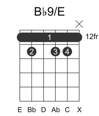 Bb9/E