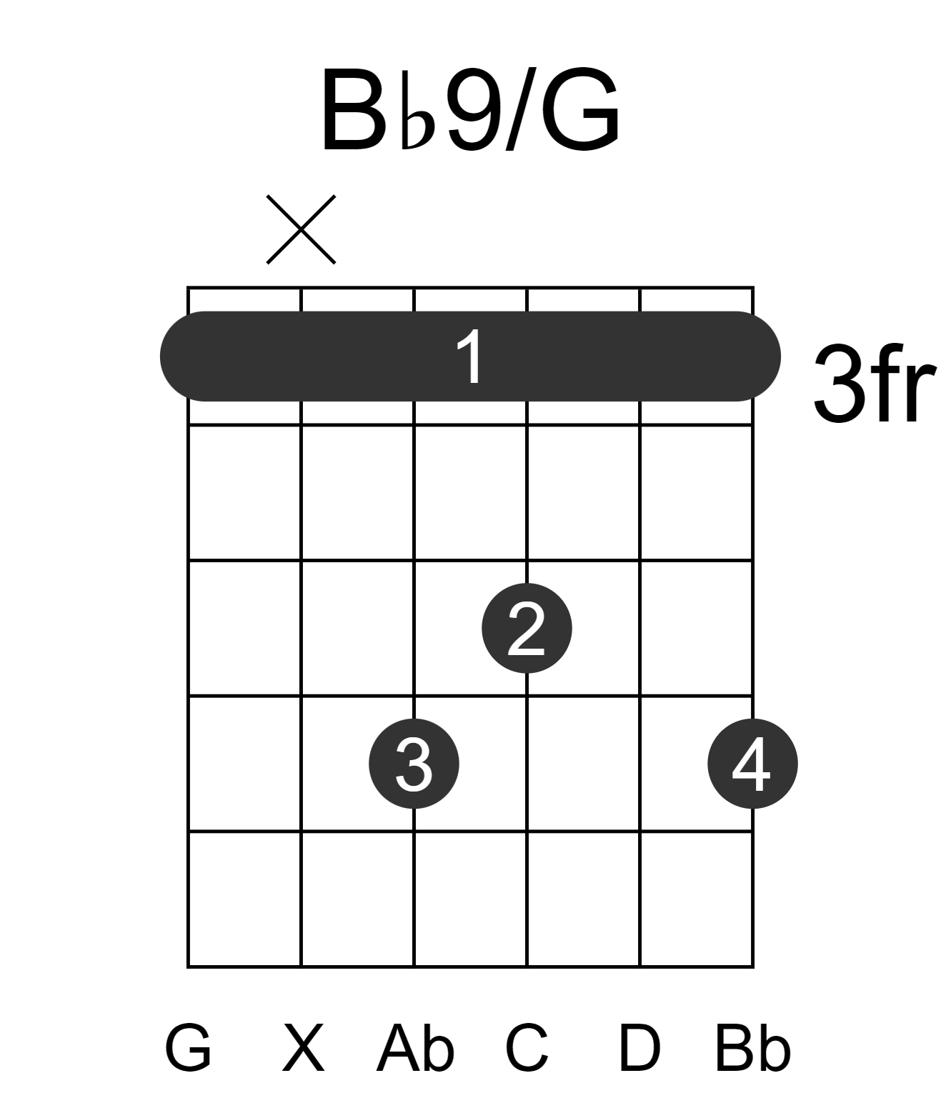 Bb9/G
