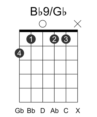 Bb9/Gb