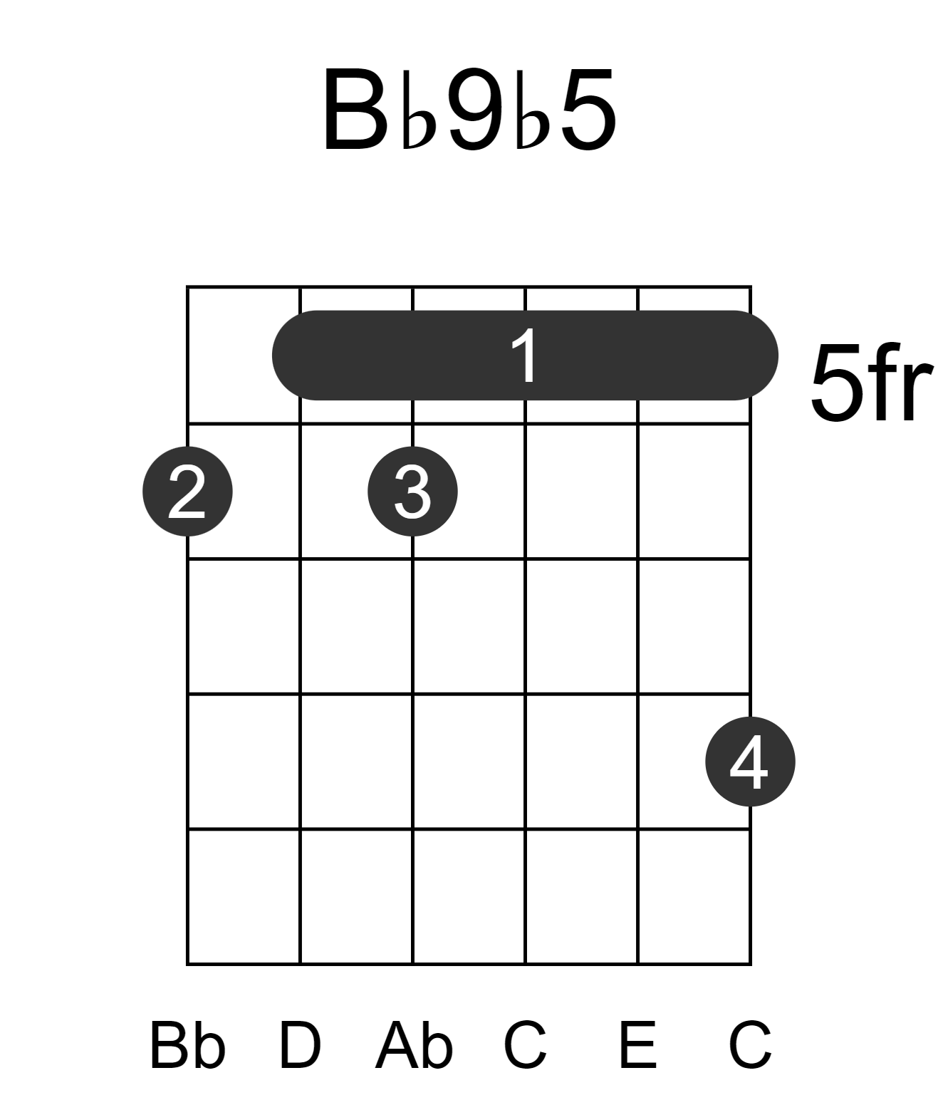 Bb9b5