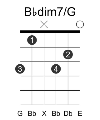 Bbdim7/G