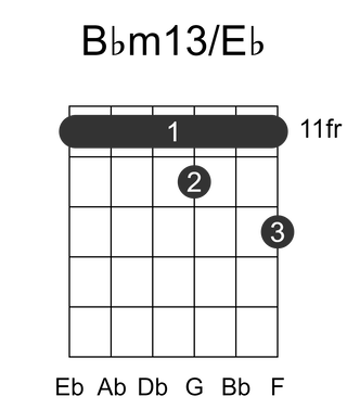 Bbm13/Eb