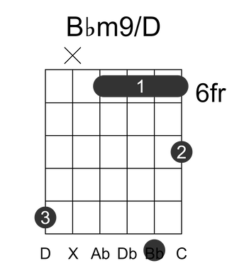 Bbm9/D
