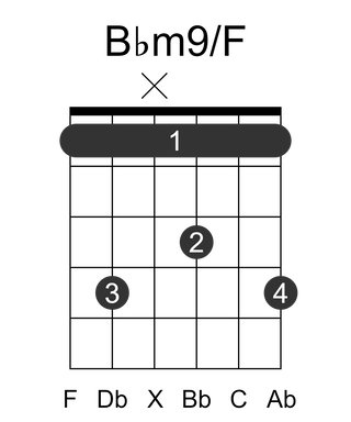 Bbm9/F