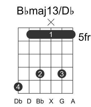 Bbmaj13/Db