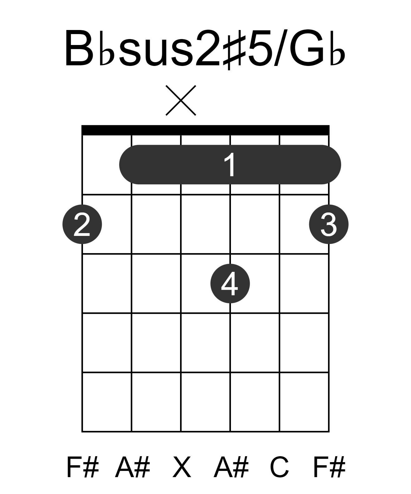 Bbsus2#5/Gb