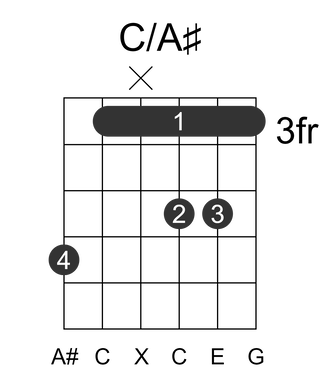 C/A#