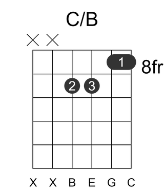 C/B