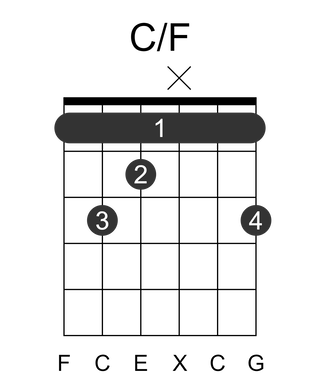 C/F