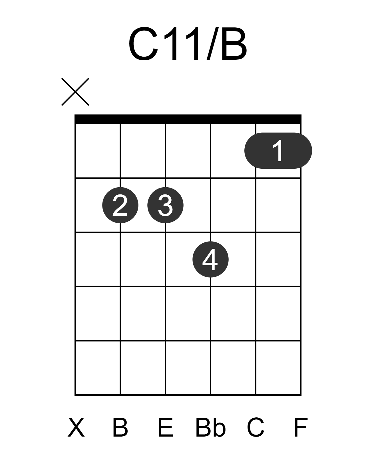 C11/B