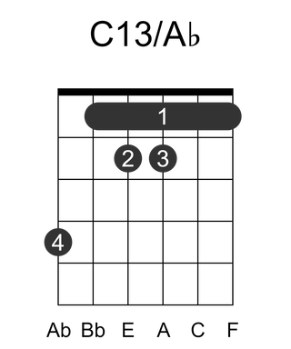 C13/Ab