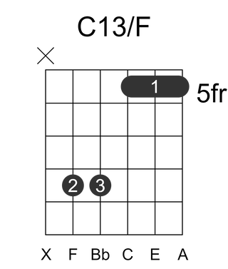 C13/F