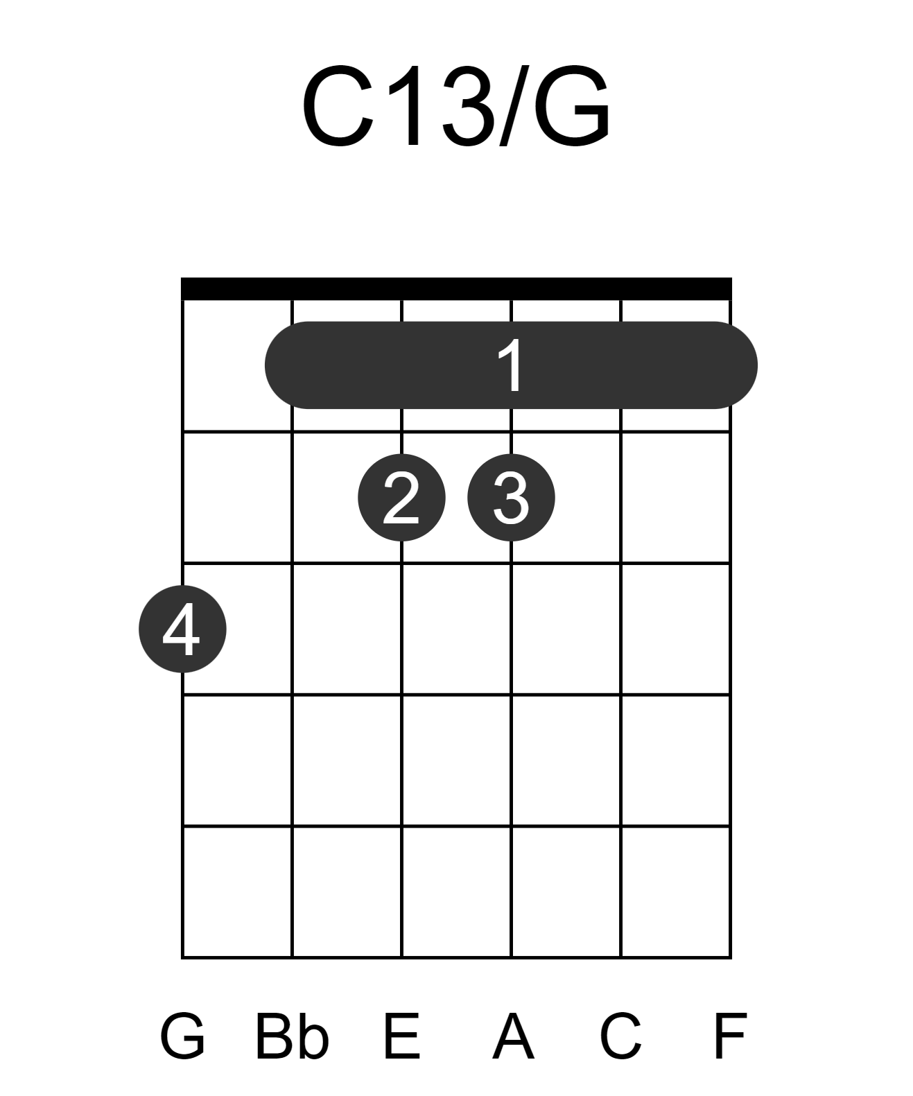C13/G