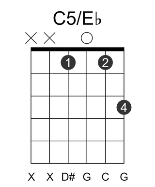 C5/Eb