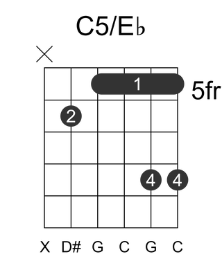 C5/Eb