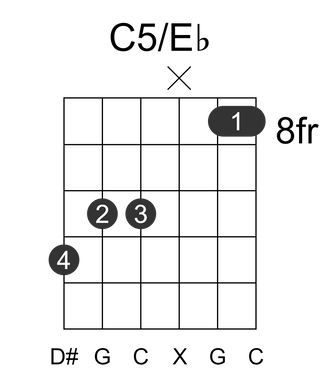 C5/Eb