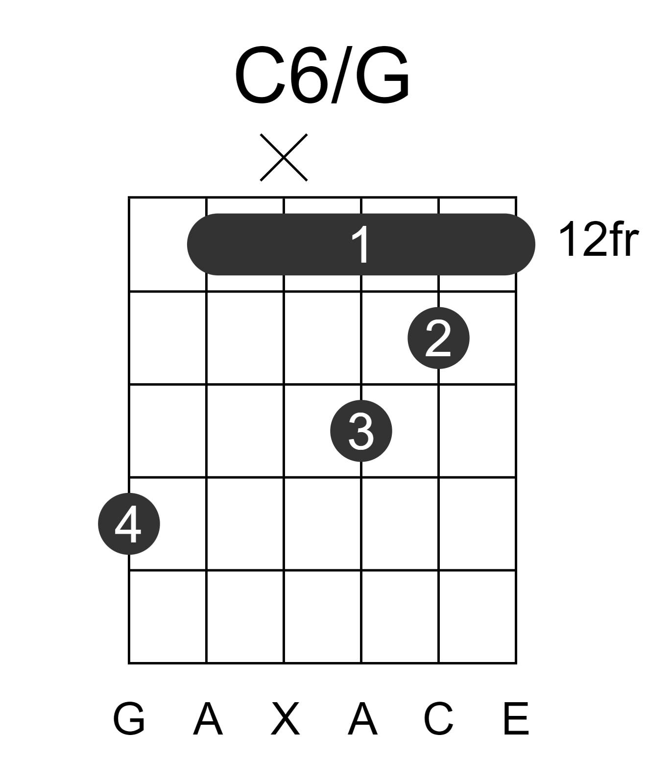 C6/G