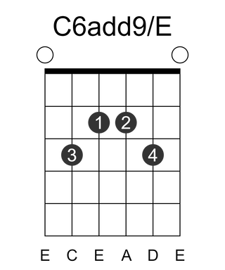 C6add9/E