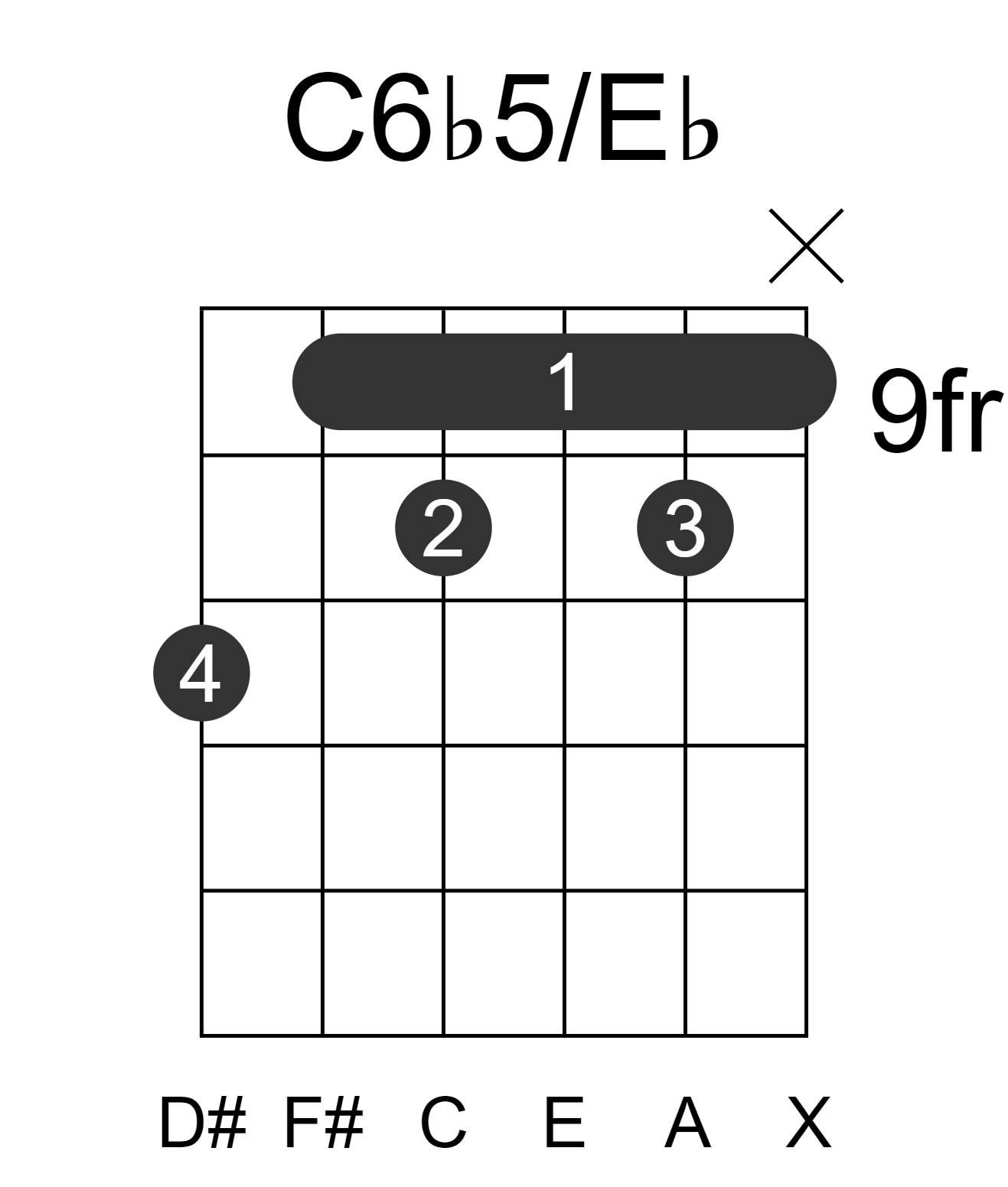 C6b5/Eb