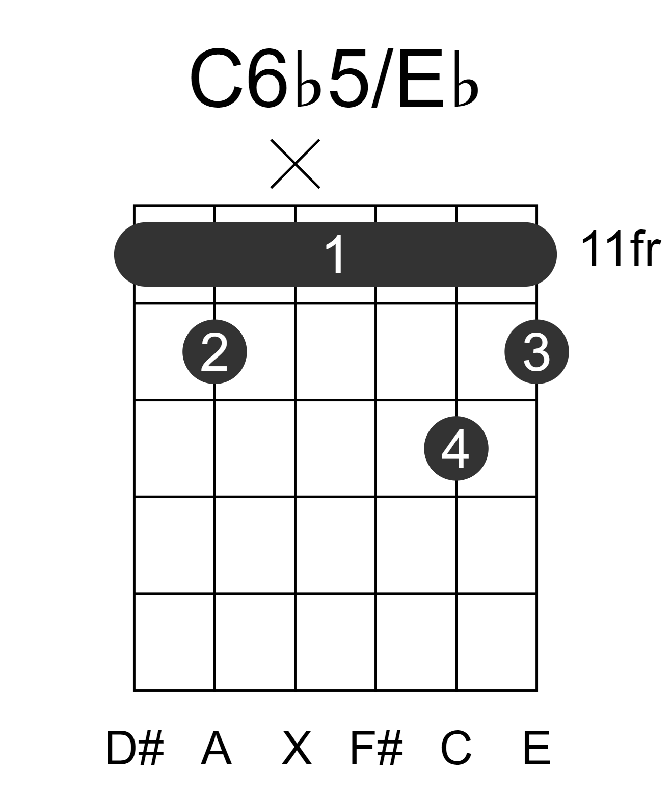 C6b5/Eb