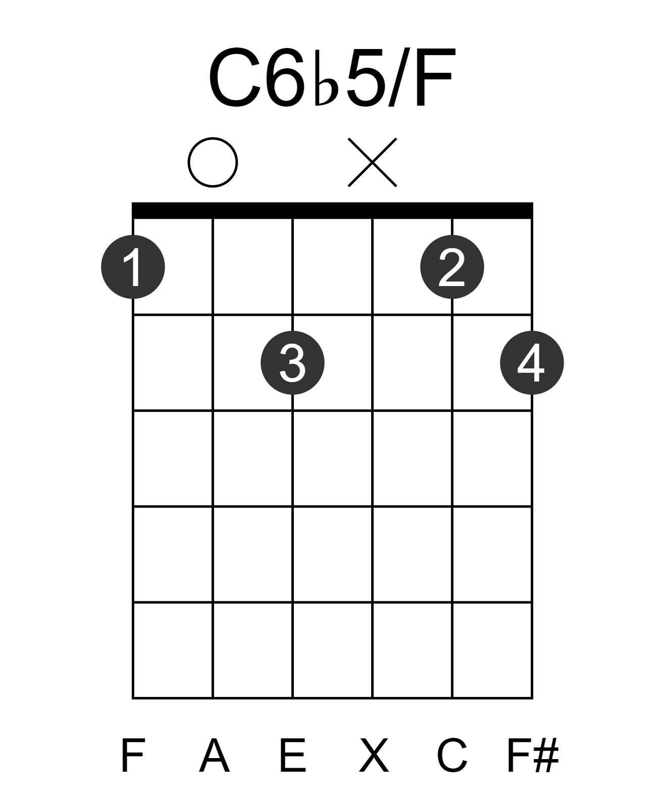 C6b5/F