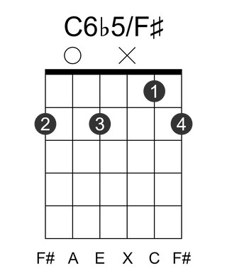 C6b5/F#
