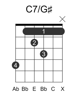 C7/G#