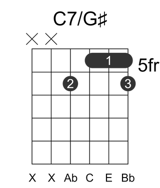 C7/G#