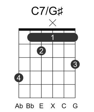 C7/G#