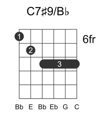 C7#9/Bb
