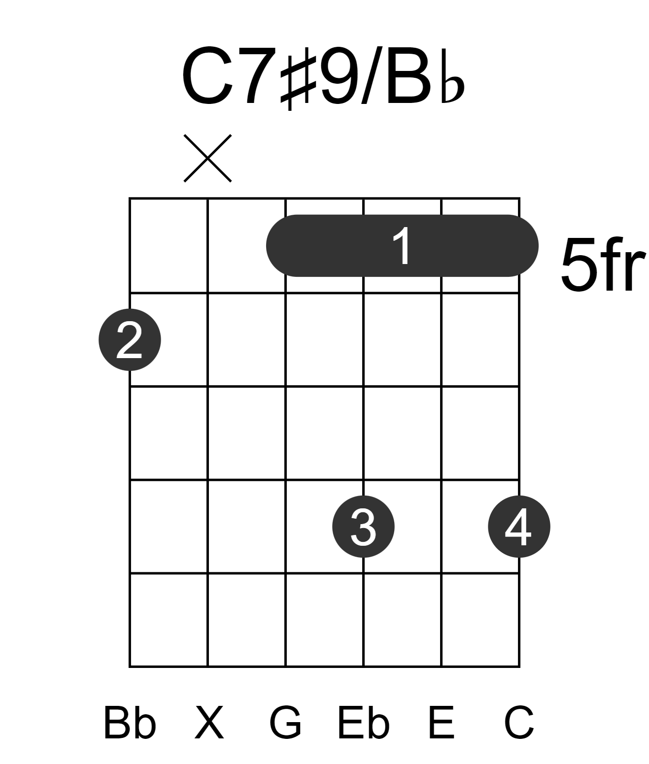 C7#9/Bb