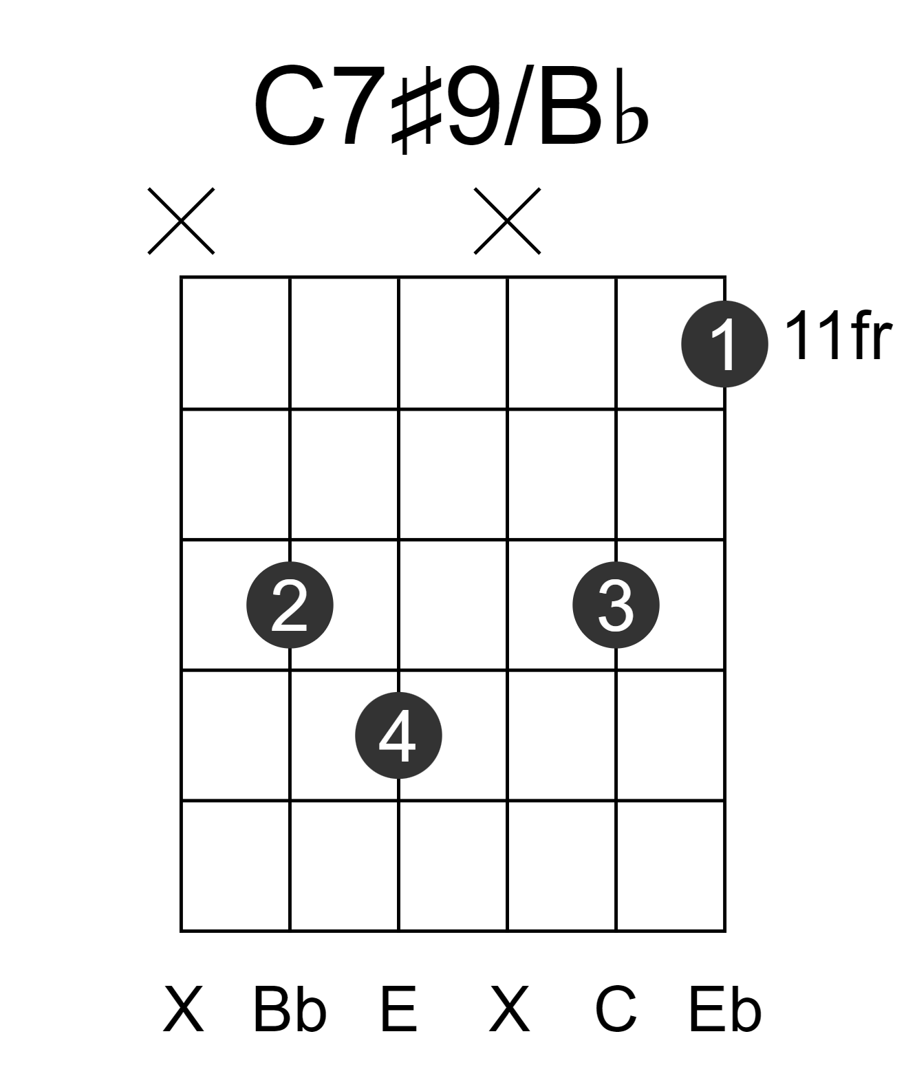 C7#9/Bb