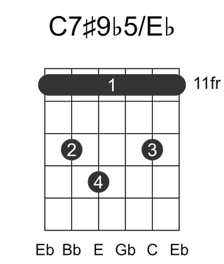 C7#9b5/Eb