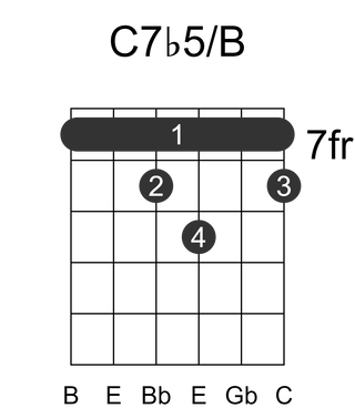 C7b5/B