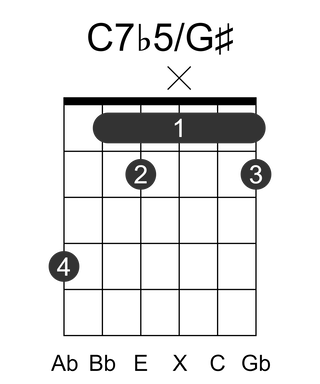 C7b5/G#