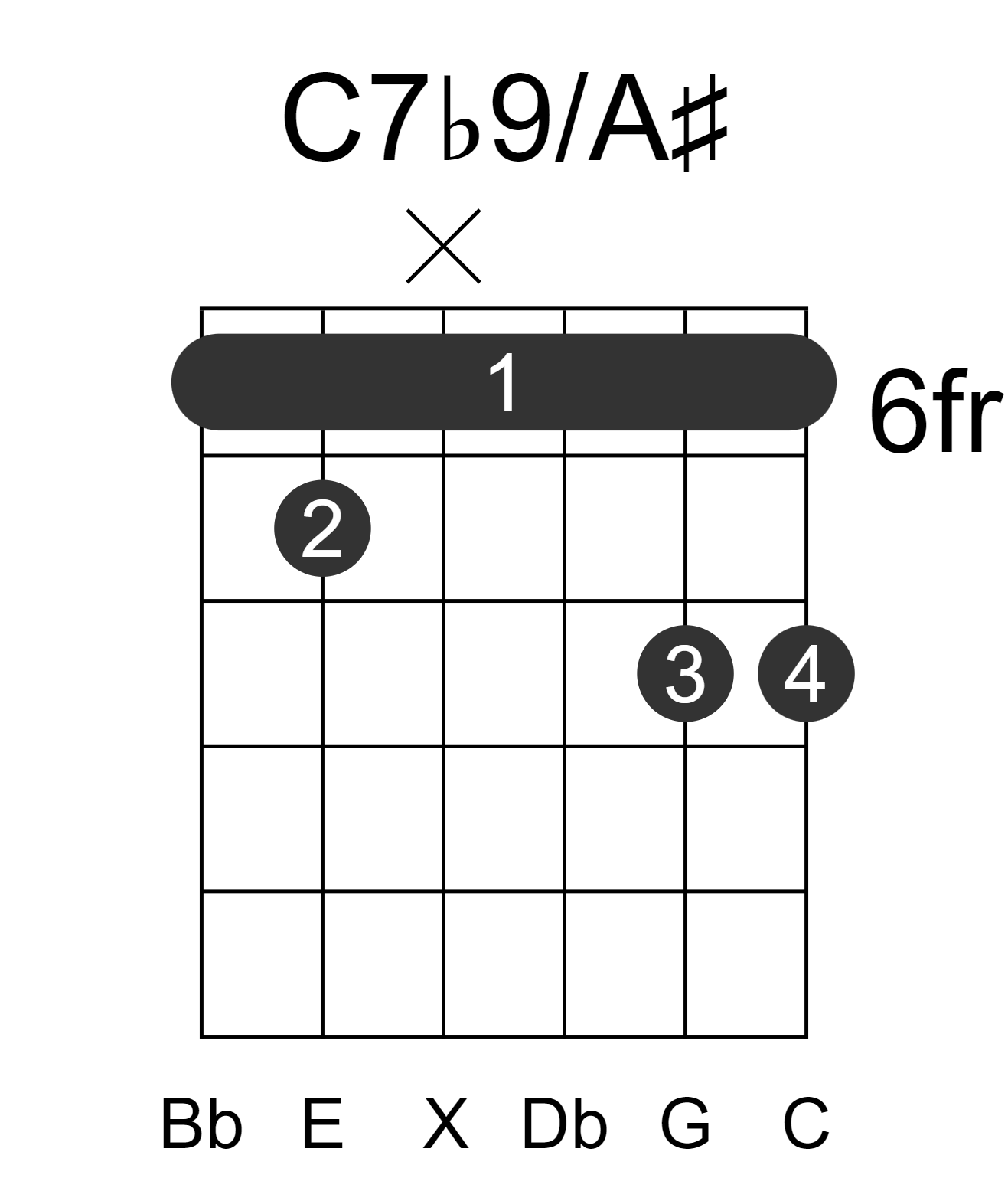 C7b9/A#