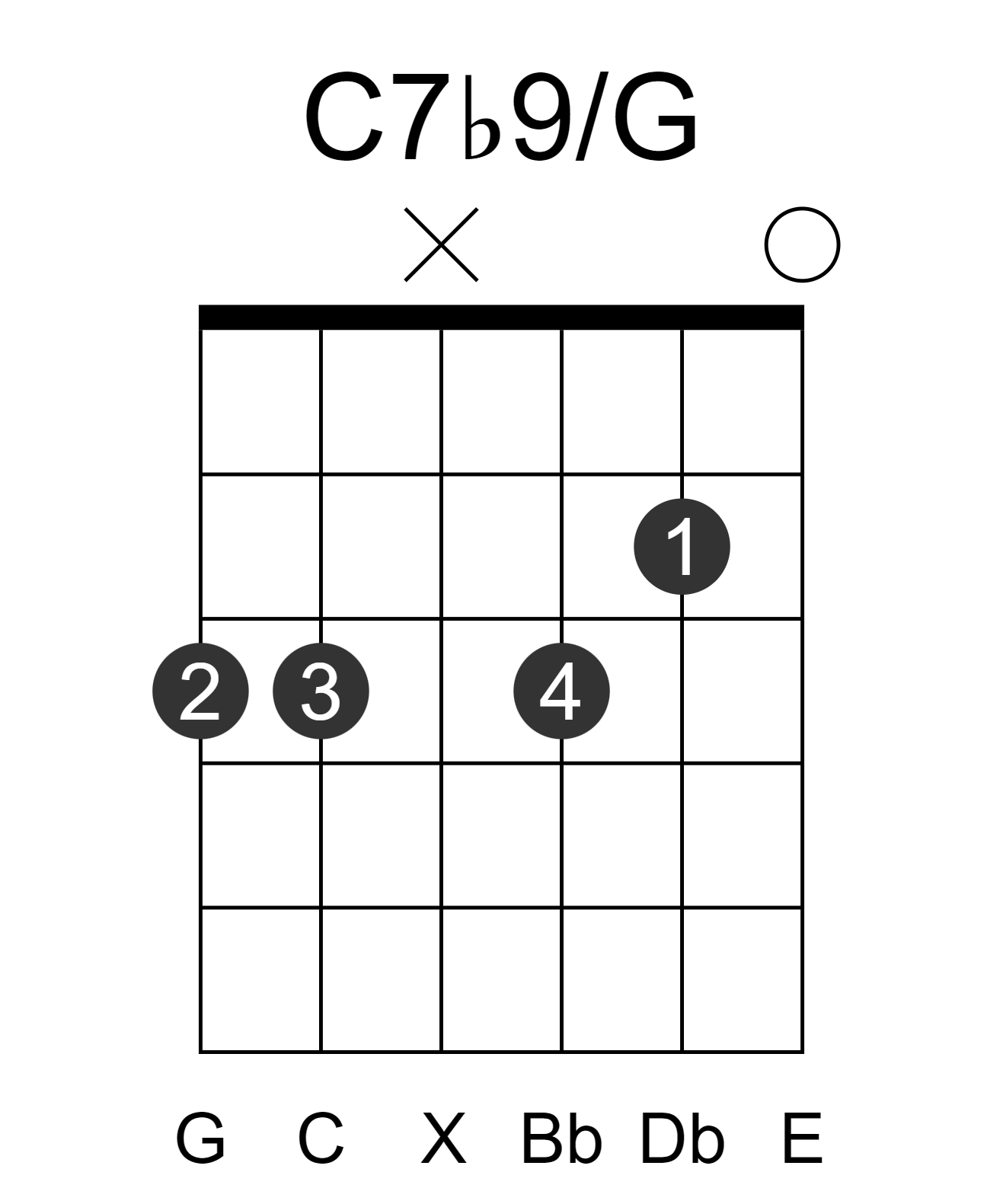 C7b9/G