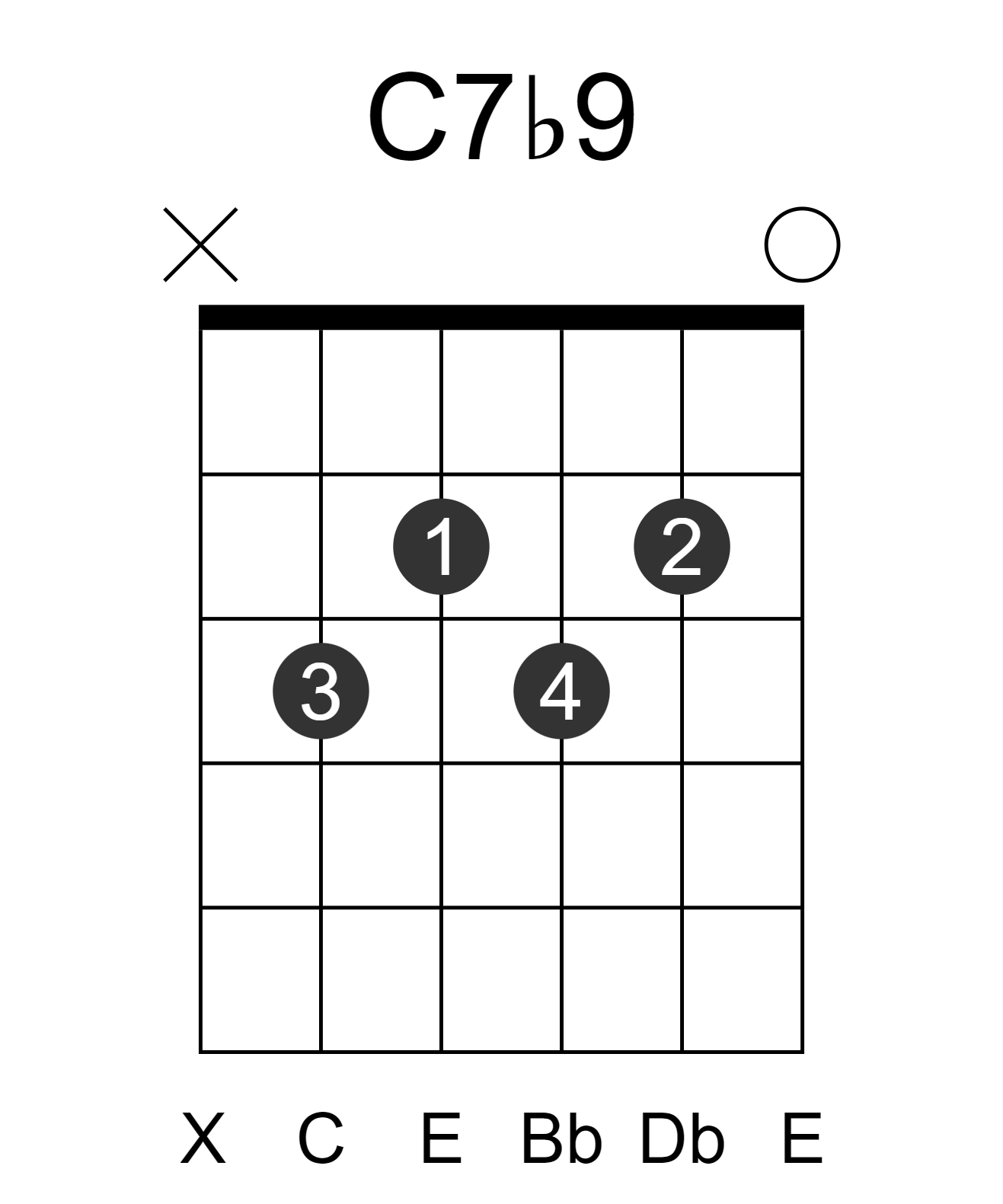 C7b9