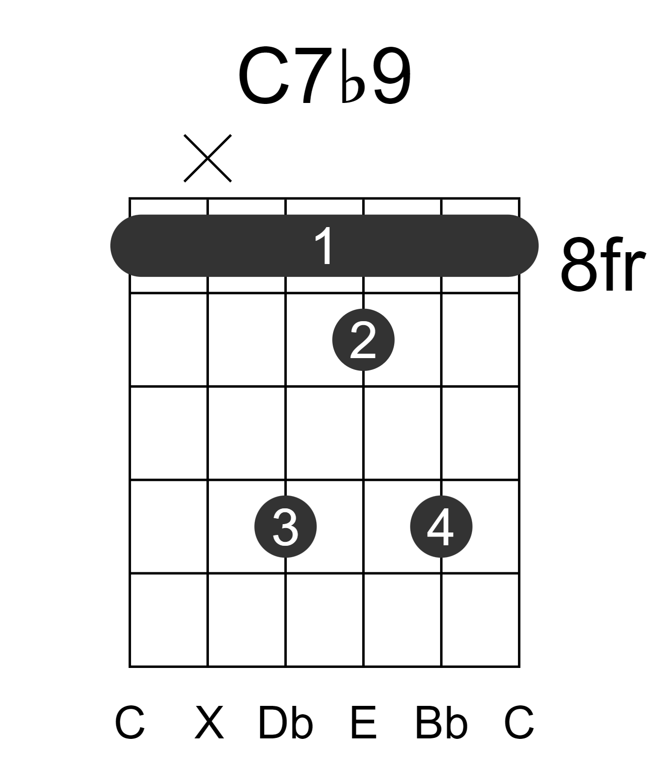 C7b9